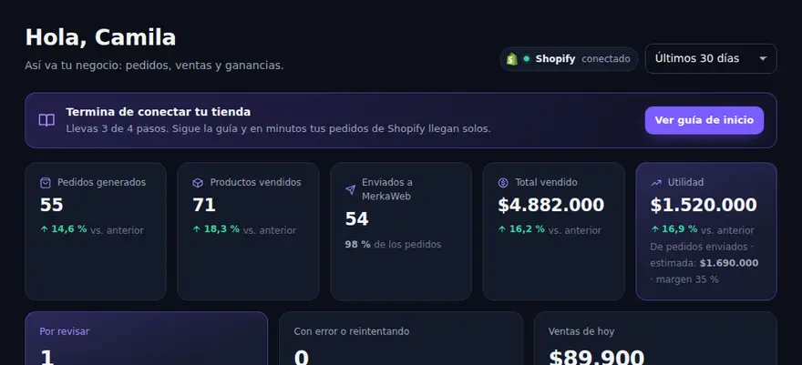 Panel de Inicio con indicadores de pedidos, ventas y utilidad